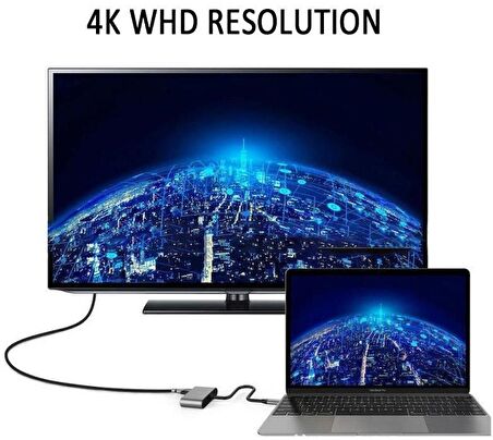 USB Type C To Hdmi VGA 3.1 4K Çevirici Dönüştürücü Adaptör