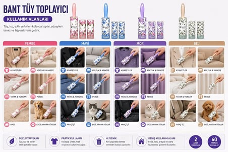 Saplı Tüy Toplayıcı Rulo Seti 2’li Yedek Rulolu 60 Yaprak – Kullan At Bantlı Güçlü Yapışkan Temizlik Rulosu, Evcil Hayvan Tüyü, Kıyafet, Koltuk, Halı ve Araç İçi (Mavi)