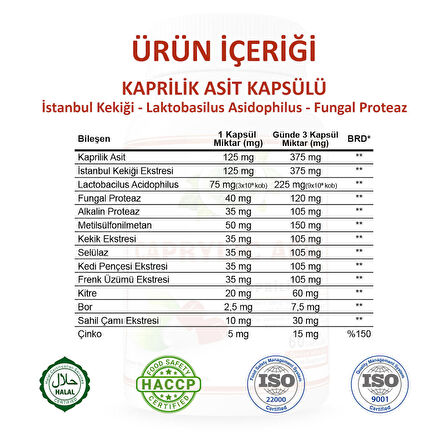 Kaprilik Asit Kapsül (CAPRYLİC ACİD CAPSULE)