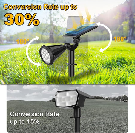 Forlife Yeşil 18 LED Spot Güneş Enerjili Bahçe Aydınlatma Lambası, Fotoselli, Spike Aplik, 18W Su Geçirmez Dış Mekan Solar Lamba, Ağaç, Veranda, Garaj, Havuz, Duvar Ve Zemin Montajına Uygundur 42 CM