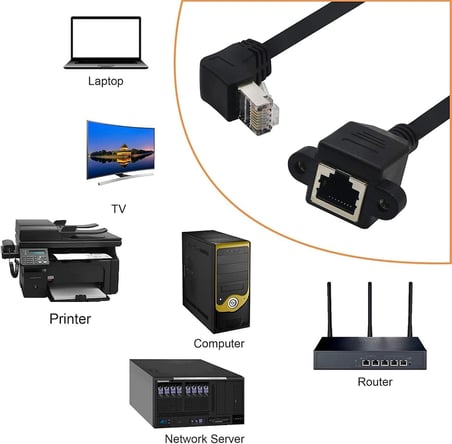 7747 Rj45 Dişi Erkek Uzatma 1.5M Dirsek Köşeli 90 Derece Panel Tipi Cat6 Montaj Kablosu(1.5 Metre)