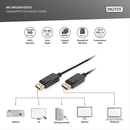 Displayport bağlantı kablosu - 2 m - Displayport 1.4 - UHD-II 8k/60Hz - 4k/120Hz - monitörler, grafik kartları için uygundur - siyah