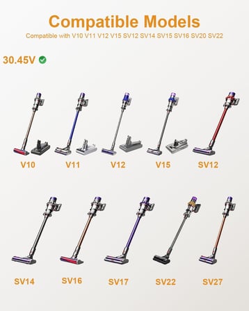 Dyson V10 V11 V12 V15 SV12 SV14 SV15 SV16 SV20 SV22 Cyclone Absolute Animal Motorhead Akülü Elektrikli Süpürge için 30,45V Dyson şarj kablosu güç kaynağı Şarj Cihazı Elektrikli Süpürge Adaptörü
