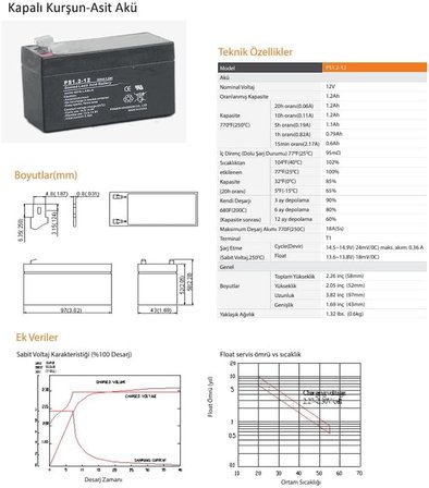 Unitech 12V/1.2Ah Bakımsız Kuru Akü