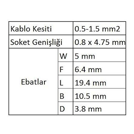 GFD1488 Dişi Faston İzoleli Kablo Ucu 20 Adet