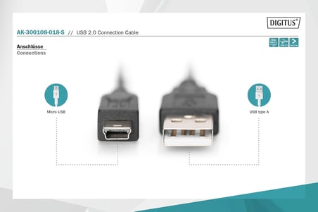 Assmann AK-300108-018-S Usb 2.0 Bağlantı Kablosu, A Tipinde - Mini B (5 Pimli) M/M, 1.8M, Usb 2.0 Uyumlu, Bl
