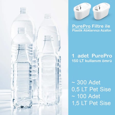 Purepro Su Arıtma Sürahisi Filtresi (2 Adet Filtre) Jugg Ve Brita Maxtra+ Pro İle Uyumlu