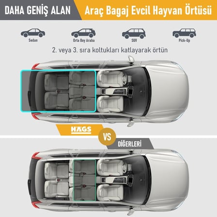 Araç Bagaj Örtüsü, Evcil Hayvan Köpek Bagaj Koruma Kılıfı - SUV, Sedan, Pickup Panelvan Bagaj Havuzu, Araba için Su Geçirmez Bagaj Koruyucu Kılıf Örtü Mat- Large - Gri