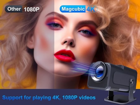 Magcubic HY320 Mini Projektör, 4K ve 1080P Destekli, WiFi ile Ekran Yansıtma, Android, Taşınabilir LED Ev Sineması