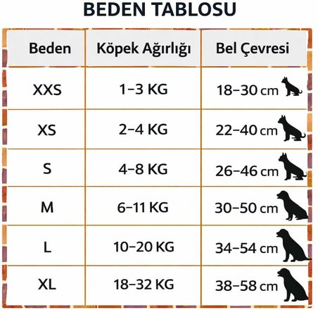 SOGUD Dişi Köpek ve Kedi Tuvalet Bezi M – Ultra Emici ve Sızdırmaz Pet Bezi, Regl (Kızgınlık) Dönemi, İdrar Kaçırma ve Tuvalet Eğitimi İçin Tek Kullanımlık Pet Diaper – Rahat Ayarlanabilir Fit