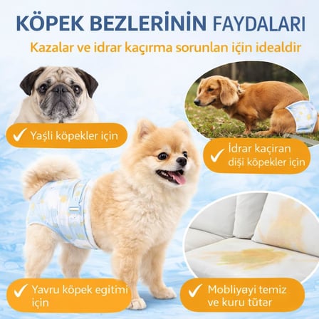 SOGUD Dişi Köpek ve Kedi Tuvalet Bezi M – Ultra Emici ve Sızdırmaz Pet Bezi, Regl (Kızgınlık) Dönemi, İdrar Kaçırma ve Tuvalet Eğitimi İçin Tek Kullanımlık Pet Diaper – Rahat Ayarlanabilir Fit