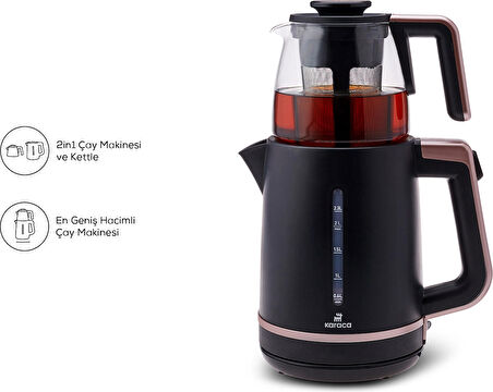 Karaca Maxi Tea Xl 2in1 Cam Demlikli Çay Makinesi Ve Kettle Roseberry