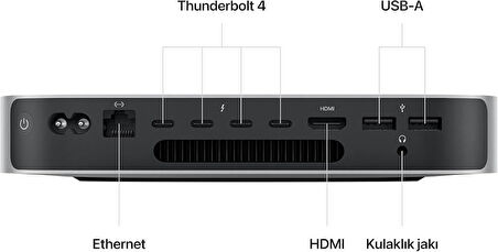 Mac Mini MNH73TU/A M2 Pro 16 GB 512 GB SSD Mini PC Outlet