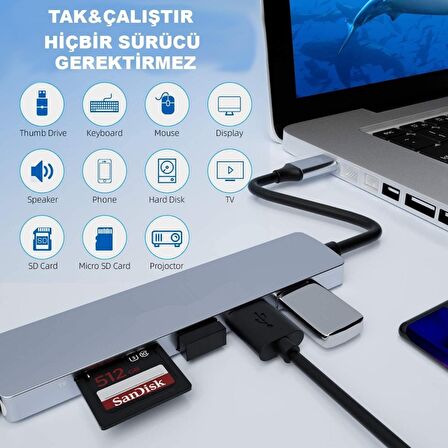 Daytona Hc-13 Type-C To 3*usb 3.0 4K Ultra Hd HDMI Sd Tf Kart Girişli 6ın1 Çevirici Hub Adaptör