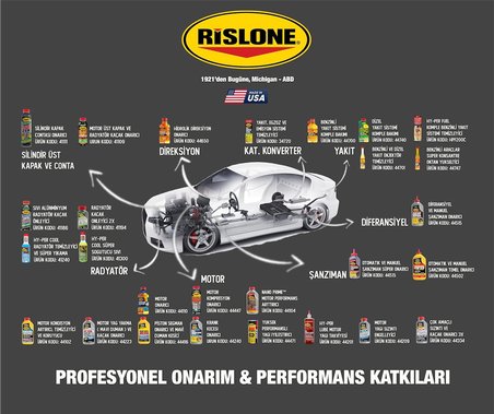 Hidrolik Direksiyon Onarıcı