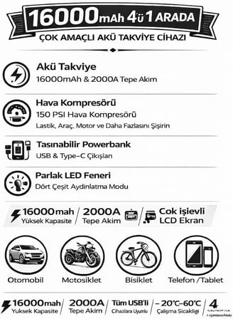 Akü Takviye Cihazı 4’ü 1 Arada Jump Starter 150 PSI Hava Kompresörü Powerbank &amp; LED Fener Taşıma Çantalı