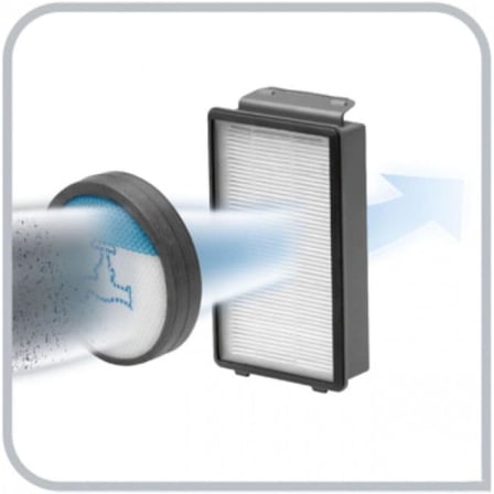 Rowenta Ro 3778 Ta Uyumlu Compact Power Cyclonic Hepa ve Sünger Filtre Takımı