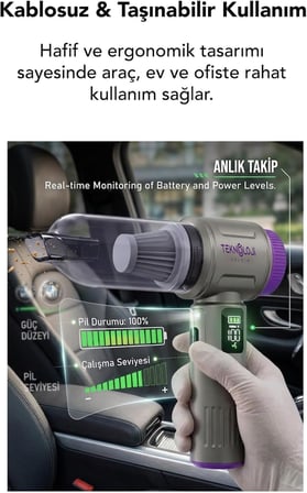 Araç İçi Süpürge Kablosuz Işıklı Göstergeli 20.000 Pa 9Başlık Yedek Filtre Çantalı Çekim&amp;Üfleme 2in1