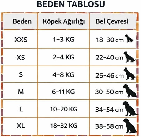 SOGUD Dişi Köpek ve Kedi Tuvalet Bezi M – Ultra Emici ve Sızdırmaz Pet Bezi, Regl (Kızgınlık) Dönemi, İdrar Kaçırma ve Tuvalet Eğitimi İçin Tek Kullanımlık Pet Diaper – Rahat Ayarlanabilir Fit