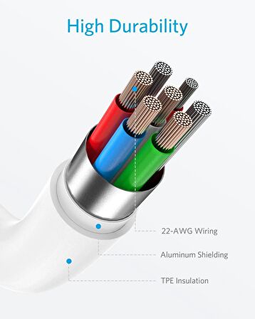 Daytona ADS-501 3ın1 USB B To Micro-Lightning-Type-C Telefon Bilgisayar Tablet Için Piyano Mıdı Org Elektrikli Piyano Konnektörü Çevirici Otg Kablo