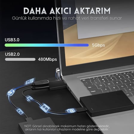 USB Çoklayıcı Hub 3 Port Switch - 1x USB 3.0 + 2x USB 2.0 - Laptop, PC için USB Çoğaltıcı Adaptör - Kolay Taşınabilir Bileklik İpli Splitter - Siyah