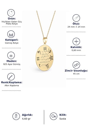 Hiçlikten Gelen Güç Plaka Kolye - Altın