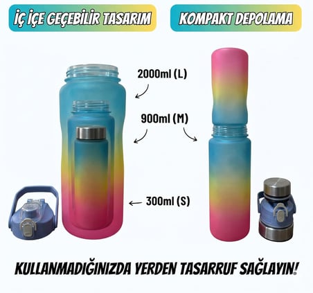 3'lü Motivasyonel Matara Seti, İç İçe Geçebilir Tasarım, 2000ml, 900ml ve 300ml, Gradyan Renk Seçenekleri, Sticker ve Pipet Hediyeli (Gece Yarısı)