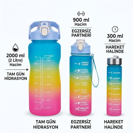 3'lü Motivasyonel Matara Seti, İç İçe Geçebilir Tasarım, 2000ml, 900ml ve 300ml, Gradyan Renk Seçenekleri, Sticker ve Pipet Hediyeli (Gece Yarısı)