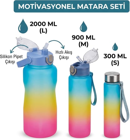 3'lü Motivasyonel Matara Seti, İç İçe Geçebilir Tasarım, 2000ml, 900ml ve 300ml, Gradyan Renk Seçenekleri, Sticker ve Pipet Hediyeli (Gece Yarısı)