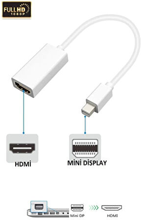 Macbook Uyumlu Mini Displayport Dönüştürücü Hdmı Çıkışlı