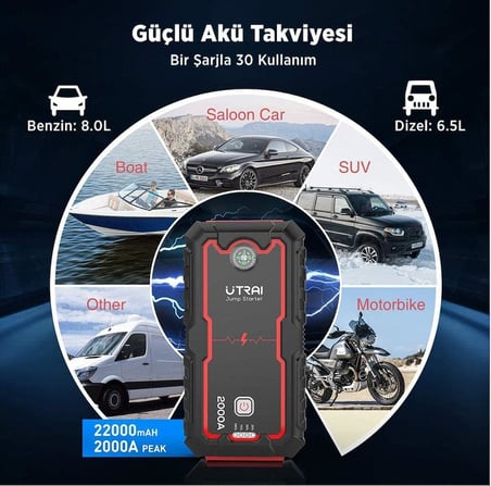 Jstar One 22000mAh 2000A Jump Starter Taşınabilir Akü Takviye Cihazı (Çanta + Pusula + Powerbank + Led Lamba)
