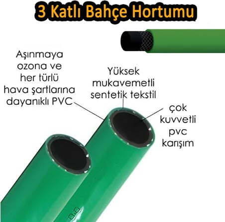 15 METRE Termo Bahçe Hortumu Dayanıklı 3 Katlı Sağlam Çeşme Su Sulama Yıkama Hortum 12.5 mm 1/2"