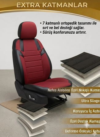 Monza Kırmızı Serisi Honda Civic FC5 Koltuk Kılıfı TAM SET