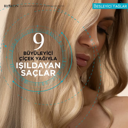 Besleyici Yağlar Saç Bakım Maskesi 225 ml – 9 Çiçek Yağı, Pantenol ve BioComplex B11 İçeren Yoğun Nemlendirici &amp; Onarıcı Maske – Kuru ve Yıpranmış Saçlar İçin Besleyici Bakım