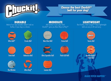 Max Glow Gece Parlayan Köpek Oyun Topu – Fosforlu, Dayanıklı ve At-Getir Oyun Topu - (Small)