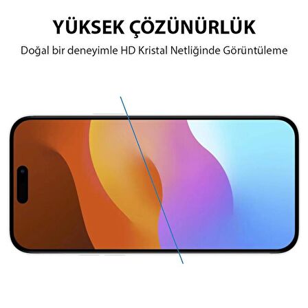 Coofbe 0.3mm 9H HD Full Kaplama Glue Parmak İzi Bırakmaz İphone 15 Pro Max Ekran Koruyucu Darbe Emici