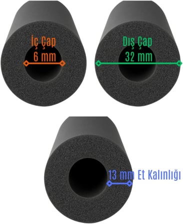 Ø 6/13 MM ODE R-FLEX PRM İZOLASYON KAUÇUK BORU (2 mt/ad) SİYAH Tek Ebat