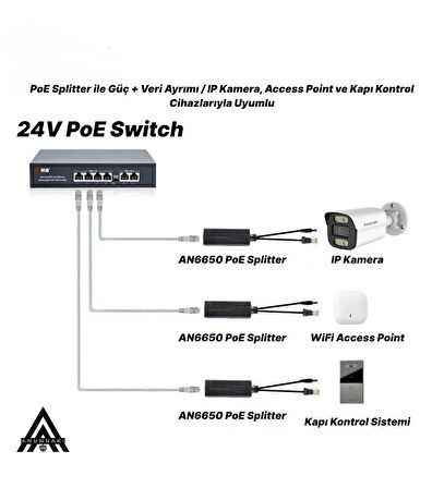 AN6650 PoE Splitter Adaptör 24V to 12V Gigabit Ethernet IP Kamera NVR Modem Access Point Dönüştürücü