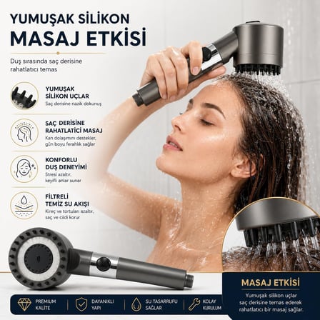 SOGUD Duş Başlığı Seti Gri - 150 Cm Hortumlu Filtreli Arıtmalı El Duşu - 3 Fonksiyonlu Yüksek Basınçlı Model - 3 Yedek Filtre Kartuşlu Kireç Önleyici Su Tasarruflu Masaj Etkili