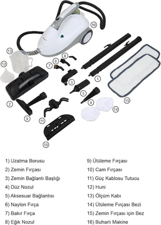 Çok Fonksiyonlu Buharlı Temizleyici Buharlı Temizlik 2000 Watt 1.9lt