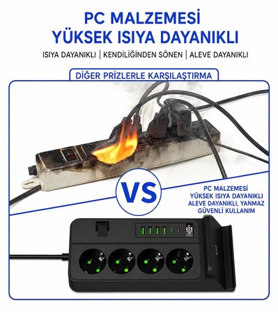 4'lü Priz Çoklayıcı Kablosuz Şarjlı 4 USB + Type-C 3000W 24 Saat Dijital Zamanlayıcılı 2 Metre Kablolu Akıllı Priz