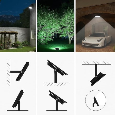Platinum LED Projektör 100W | Yüksek Parlaklık 8500lm, 6500K Soğuk Beyaz, IP65 Dış Mekan için Su Geçirmez Spot Lamba