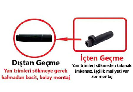 Opel Astra H Bagaj Pandizot Klipsi Dıştan,Kolay Montaj 2 Adet