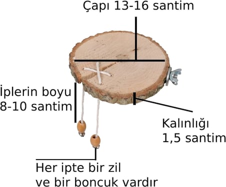 Doğal Ağaç Kuş ve Ufak Papağan Tüneği Zilli Boncuklu Çap 13-16 Santim Kalınlık 15 milim Kendinden Çatlak Tünek