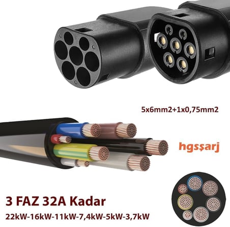 12 Metre, Elektrikli Araç Şarj Kablosu 22KW-16KW-11KW-7,4KW-5KW-3,7KW 32A Kadar -Tr-Ab Tüm Tip 2 Araçlara Uyumlu