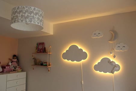 2’li Bulut Gece Lambası Çocuk Odası Bebek Odası Dekoratif Aydınlatma 30/40 CM