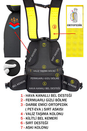 Dağcı Seyahat Günlük Sırt Çantası 60 Litre 17,3 İnç Ortopedik Su Geçirmez Kumaş