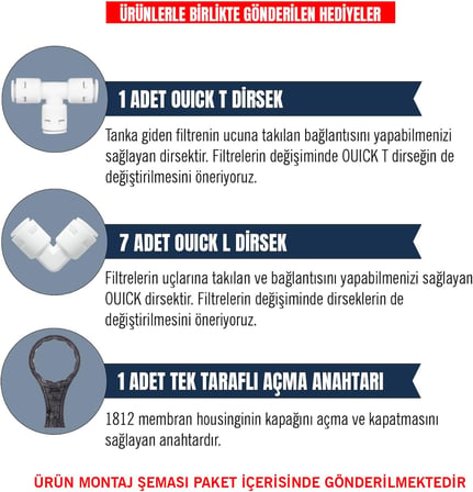 Hyundai Su Arıtma Cihazı HND-35 ve HW-100 UP Uyumlu 5'li Filtre Seti