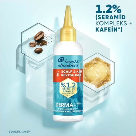 DermaXPRO Scalp &amp; Hair Revitaliser Dökülme Karşıtı Durulanmayan Saç Derisi Serumu Kafein ve Seramid ile 145ml