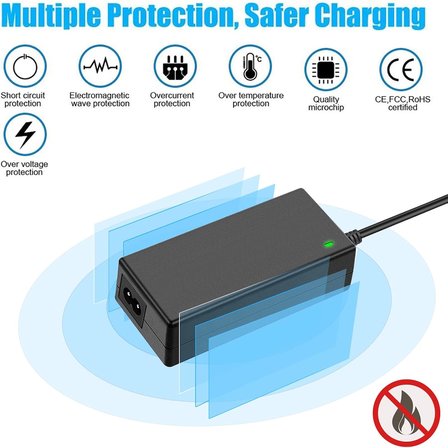 Samsung Monitör için 14V Güç Kaynağı, 14V 3A 2.5A 2.14A 1.78A 42W AC DC Adaptör Samsung 15" 17" 18" 19" 20" 22" 23" 24" 27" Ekran TFT LED LCD TV Monitör için